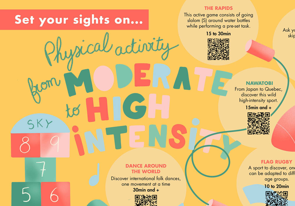 Set your sights on…Physical activity from moderate to high intensity